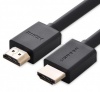 Cable HDMI Ugreen 10112 dài 20m