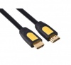 Cable HDMI Ugreen 10115 dài 1m