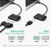 Cáp chuyển USB sang HDMI + VGA Ugreen 20518