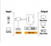 Cáp chuyển USB sang HDMI + VGA Ugreen 20518
