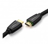 Cáp HDMI 2.0 Ugreen 40411 4K 3D dài 3m