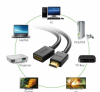 Cable HDMI nối dài 0,5m Ugreen 10140