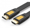 Cable HDMI dẹt Ugreen 11184 dài 1.5m