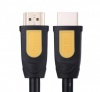 Cable HDMI Ugreen 10129 dài 2m