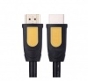 Cable HDMI Ugreen 10130 dài 3m