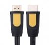 Cable HDMI Ugreen 10169 dài 8m