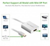 Bộ chuyển Mini DisplayPort sang HDMI Ugreen 10401