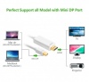 Cable Mini Displayport sang HDMI Ugreen 10452 dài 2m