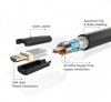 Cable Micro HDMI sang HDMI Ugreen 30104