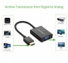 Cable HDMI sang VGA Ugreen 40233