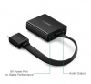Cable HDMI sang VGA Ugreen 40248