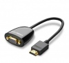 Cable HDMI sang VGA Ugreen 40253