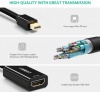 Cable Mini Displayport sang HDMI Ugreen 40360