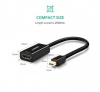 Cable Mini Displayport sang HDMI Ugreen 40360