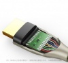 Cable HDMI Ugreen 50110 4K dài 5m