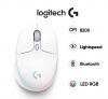 Chuột không dây Gaming Logitech Aurora G705 Lightsync